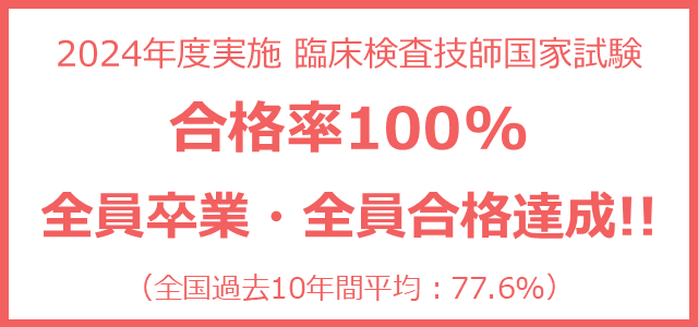 国家試験合格率