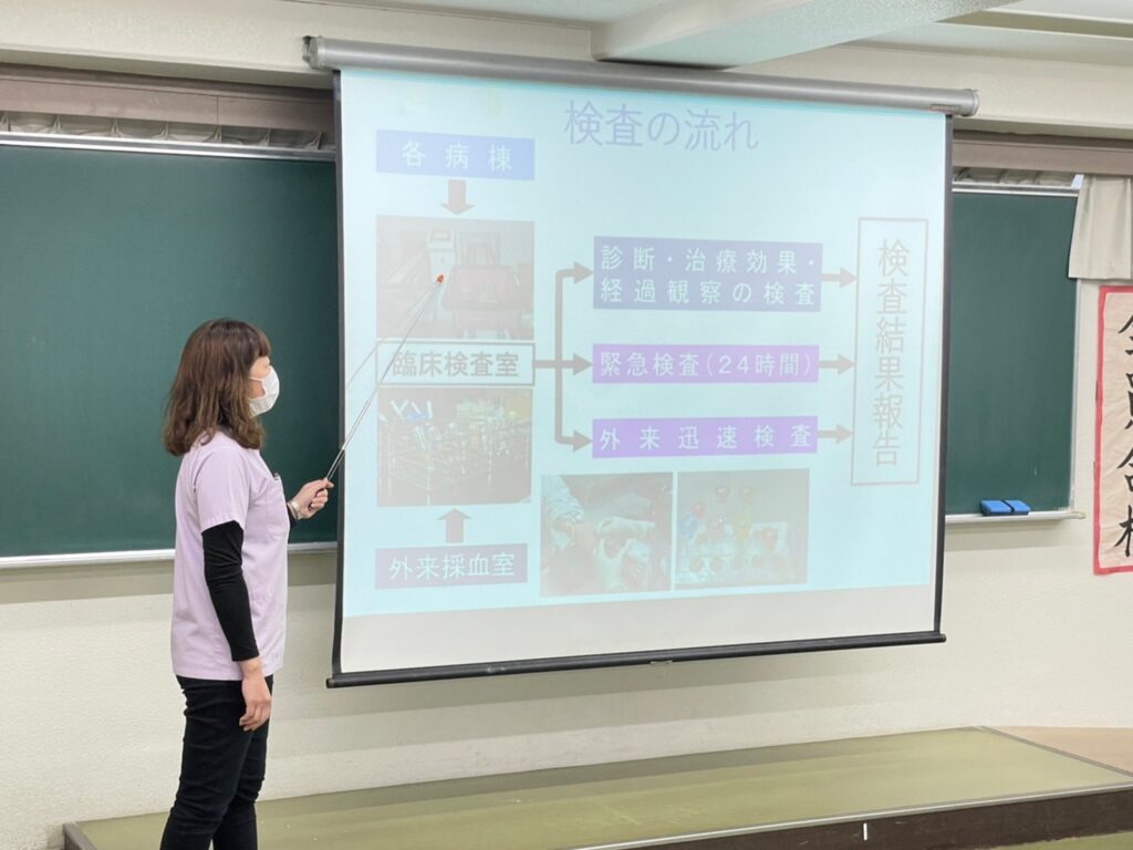 職種説明